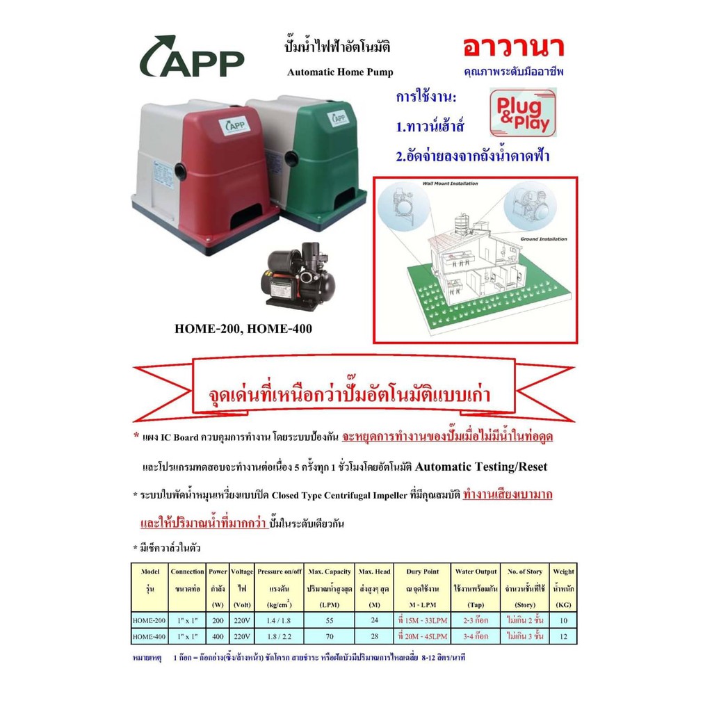APP ARWANA ปั๊มน้ำอัตโนมัติ เสียงเงียบ ป้องกันน้ำแห้งอัตโนมัติ รุ่น HOME-200,HOME-400