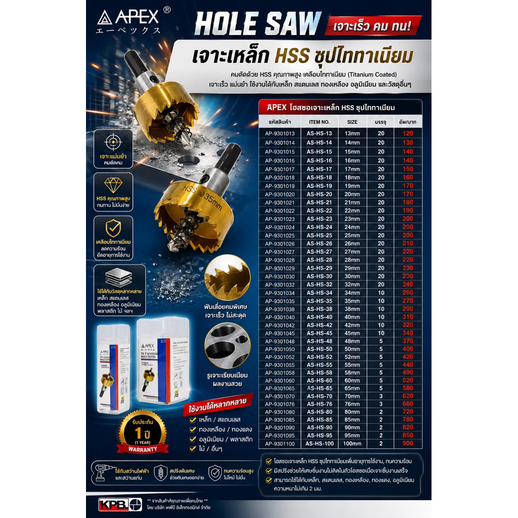 APEX Hole Saw HSS Titanium Coated  โฮลซอเจาะเหล็ก HSS เคลือบไทเทเนียม คุณภาพสูง  เจาะเร็ว คม ทน ใช้งานได้อย่างมืออาชีพ