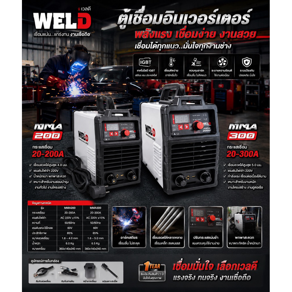 ตู้เชื่อมอินเวอร์เตอร์ WEL-D MMA200D และ MMA300D  พลังแรง เชื่อมง่าย งานสวย สำหรับช่างมืออาชีพและงาน DIY