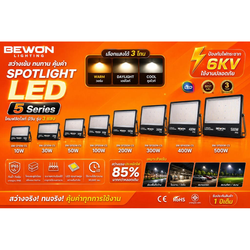 โคมฟลัดไลท์ BEWON รุ่น 3 แสง (Daylight / Cool/ Warm White)  โคมฟลัดไลท์ LED BEWON 5 Series เลือกแสงได้ 3 สีในโคมเดียว