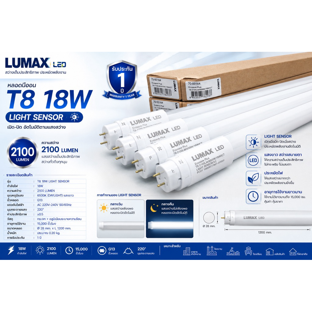 หลอด LED T8 18W Light Sensor LUMAX  เปิด-ปิดอัตโนมัติตามแสง ประหยัดไฟ สว่างเต็มประสิทธิภาพให้แสงสว่างอัตโนมัติอย่างฉลาด
