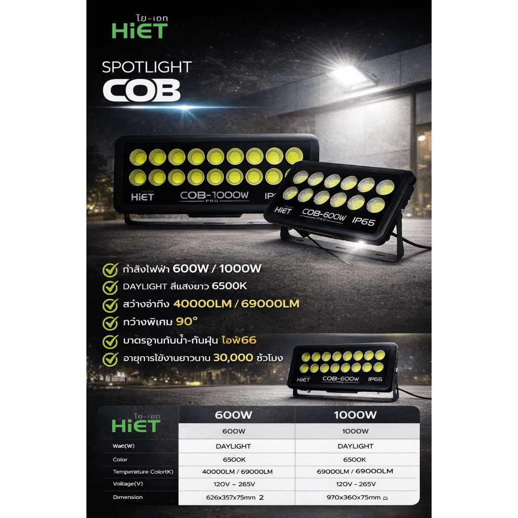 โคมไฟสปอร์ตไลท์ LED HiET COB 600W / 1000W  แสงขาว กันน้ำ IP66 แสงแรงพิเศษ งานกลางแจ้ง