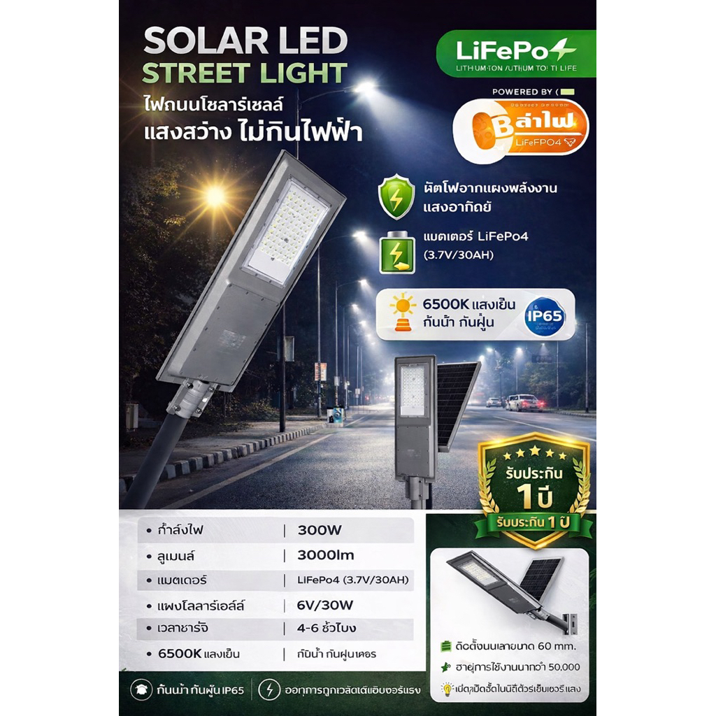 “ไฟถนนโซล่าเซลล์ MEGAMAN 100W.,150W.,300W สว่างแรง ไม่กินไฟ ติดตั้งง่าย รับประกัน 1 ปี คุ้มค่าระยะยาว”