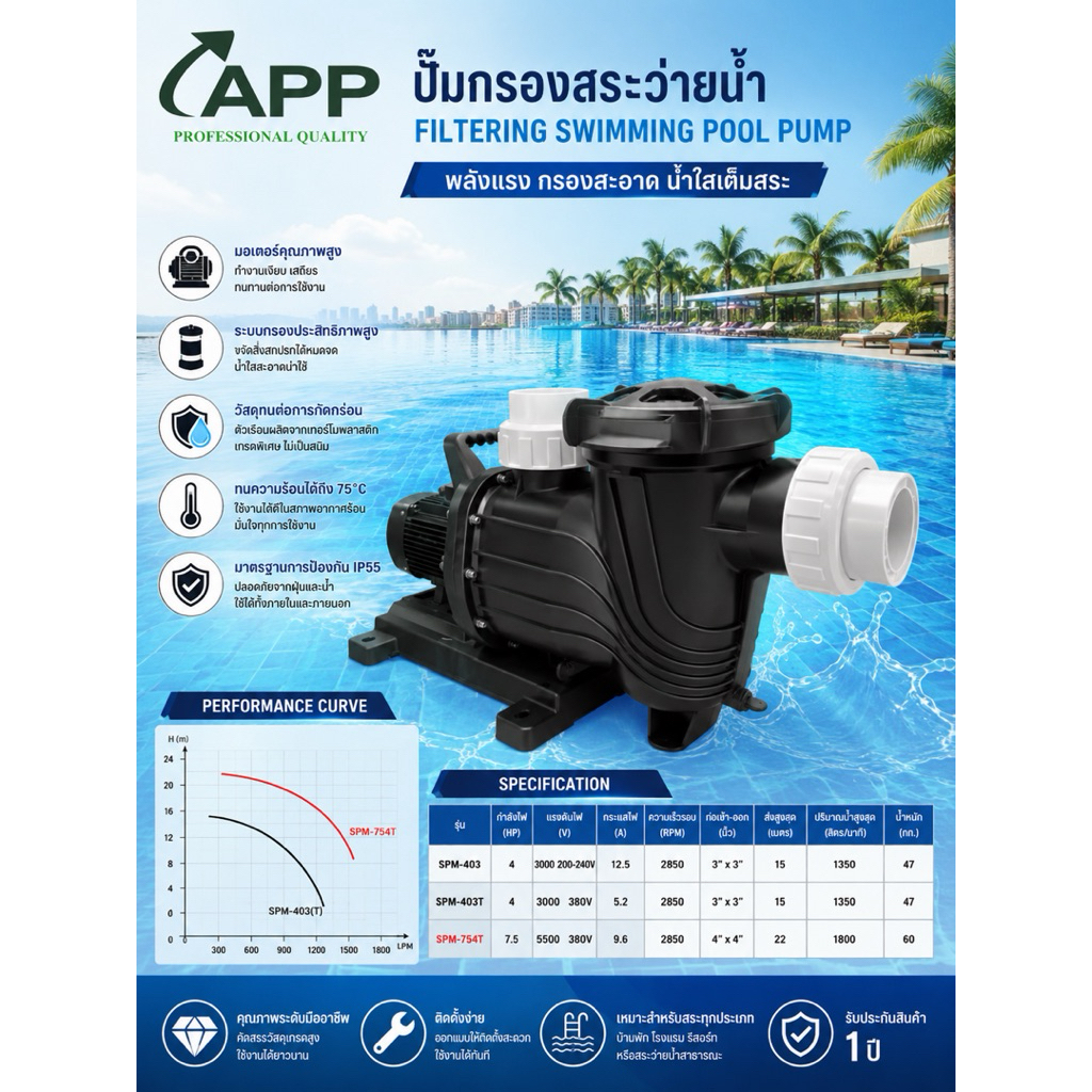 ปั๊มกรองสระว่ายน้ำ APP Filtering Swimming Pool Pump รุ่น SPM Series  คุณภาพระดับมืออาชีพ สำหรับสระว่ายน้ำทุกขนาด