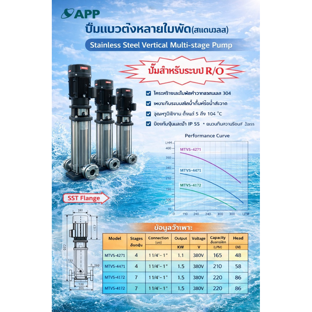 ปั๊มน้ำแนวตั้งหลายใบพัด APP (Stainless Vertical Multi-stage Pump)คุณภาพระดับมืออาชีพ