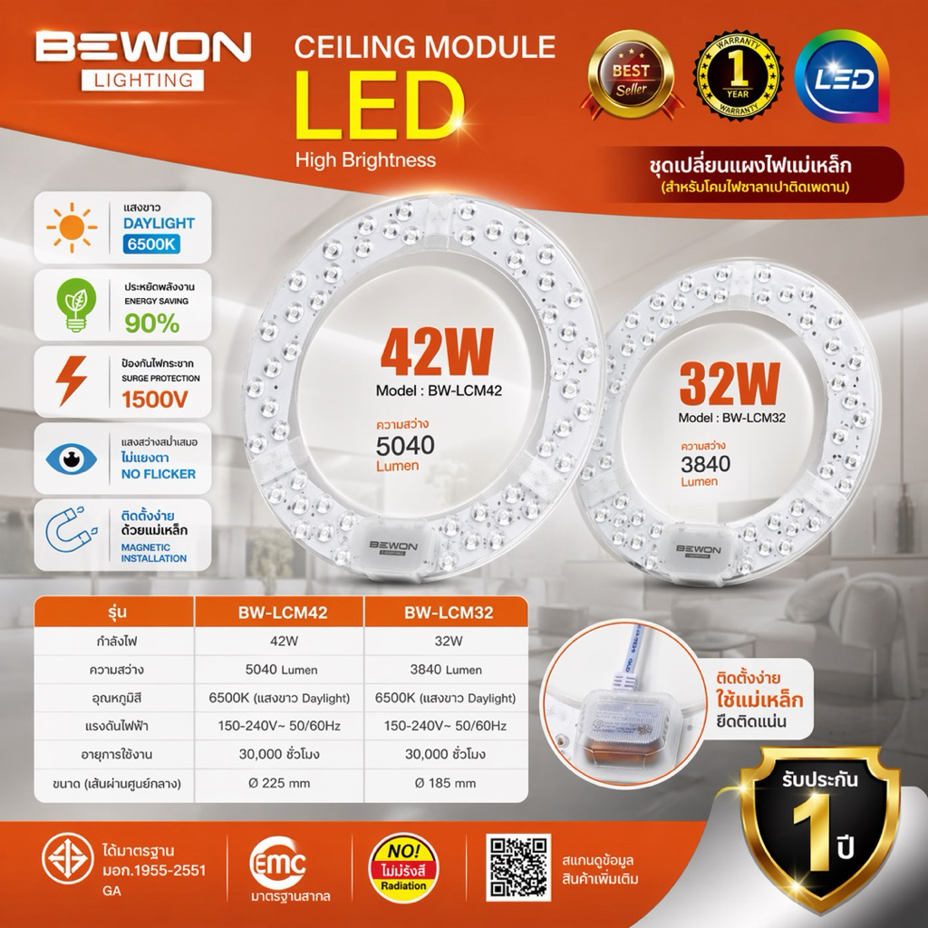 BEWON LED CEILING MODULE(แผ่นแม่เหล็กติดไฟเพดาน)12W.,22W.,32Wและ 42W. ชุดเปลี่ยนโคมไฟเพดาน สว่างแรง ติดตั้งง่าย